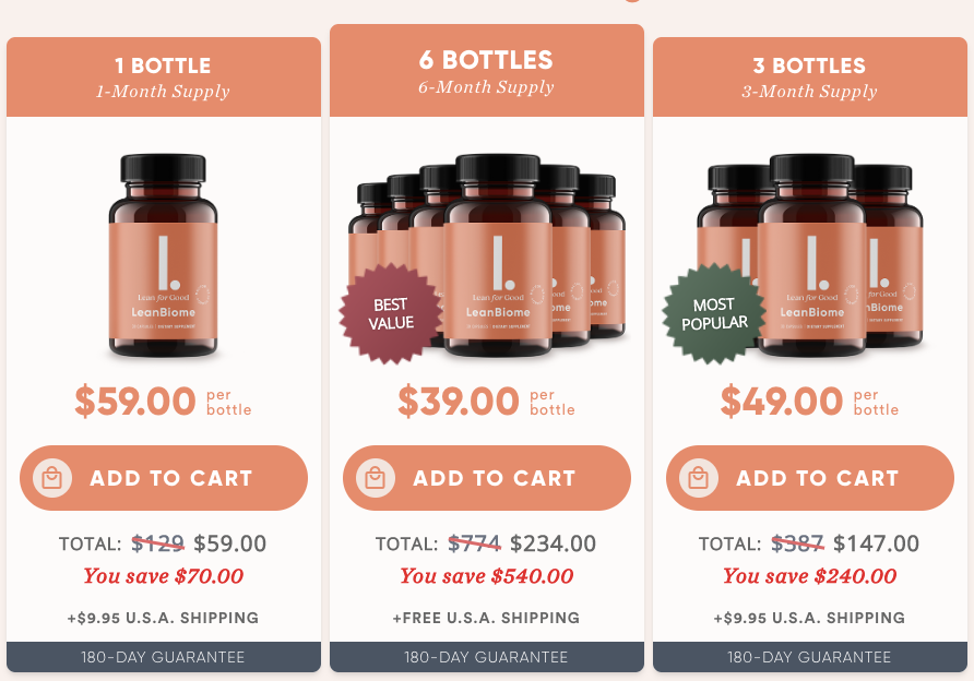 LeanBiome Pricing
